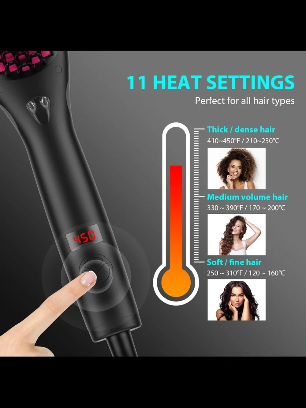 EUC Miro Pure Ionic Hair Straightener Brush